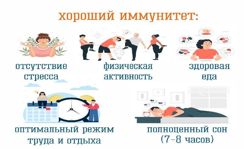 24 апреля – Всемирный день иммунизации.